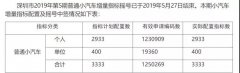 澳门永利赌场_澳门永利网址_澳门永利网站_广东此举或是对国家发改委的回应